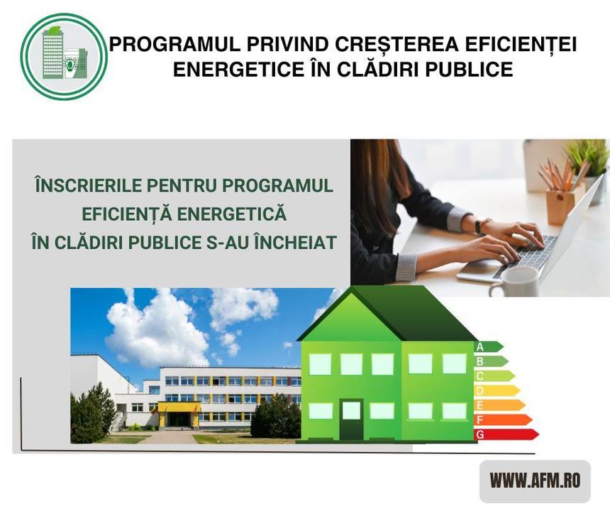 Administraţia Fondului pentru Mediu: Bugetul pentru Programul Eficienţă energetică în clădiri publice, epuizat în şase minute